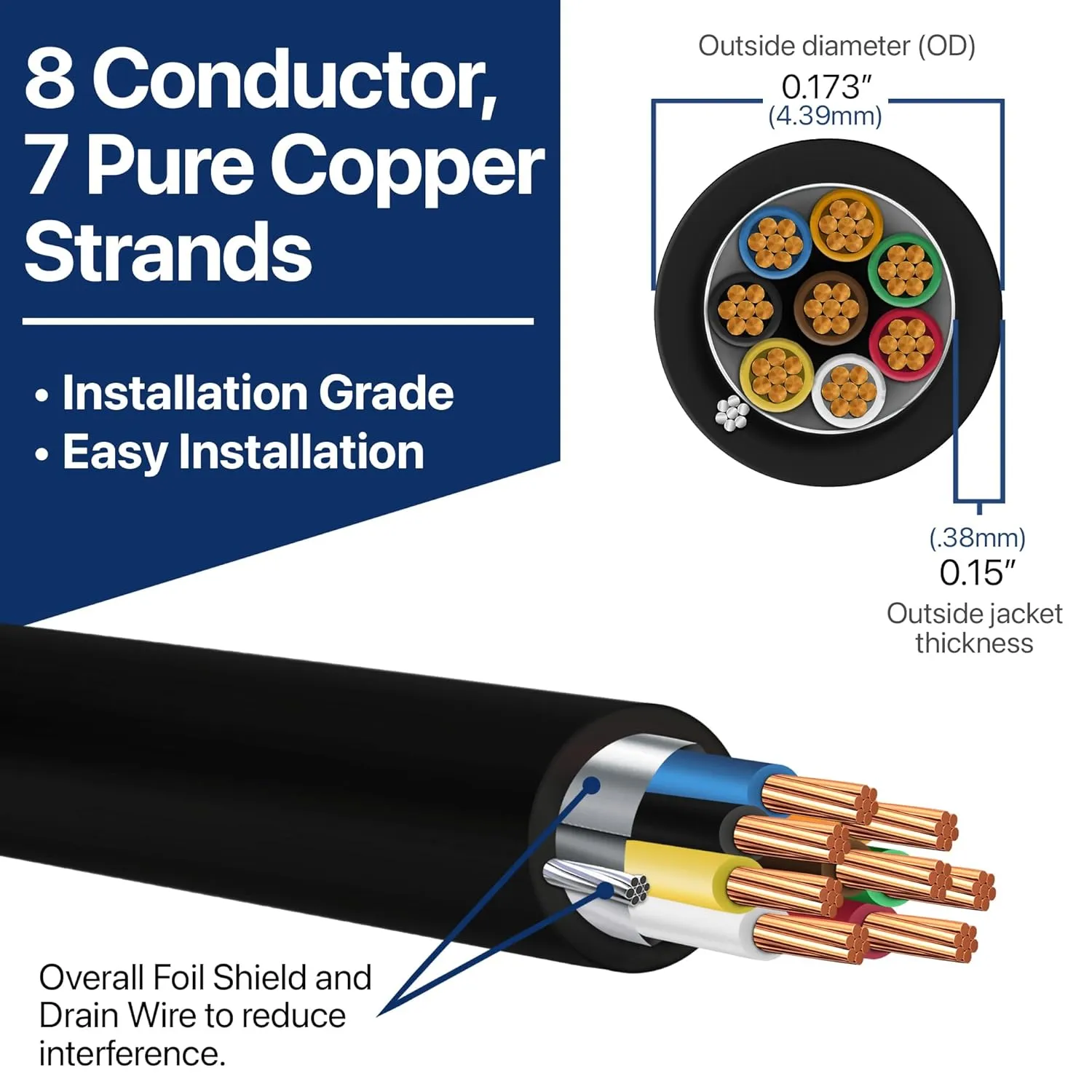 22 AWG 8 Conductor Stranded Shielded Plenum Cable CL3P Black Jacket for Security/Alarm/Access Control/Sound - 100 Foot Roll in a Bag Belden 6506FE Equivalent