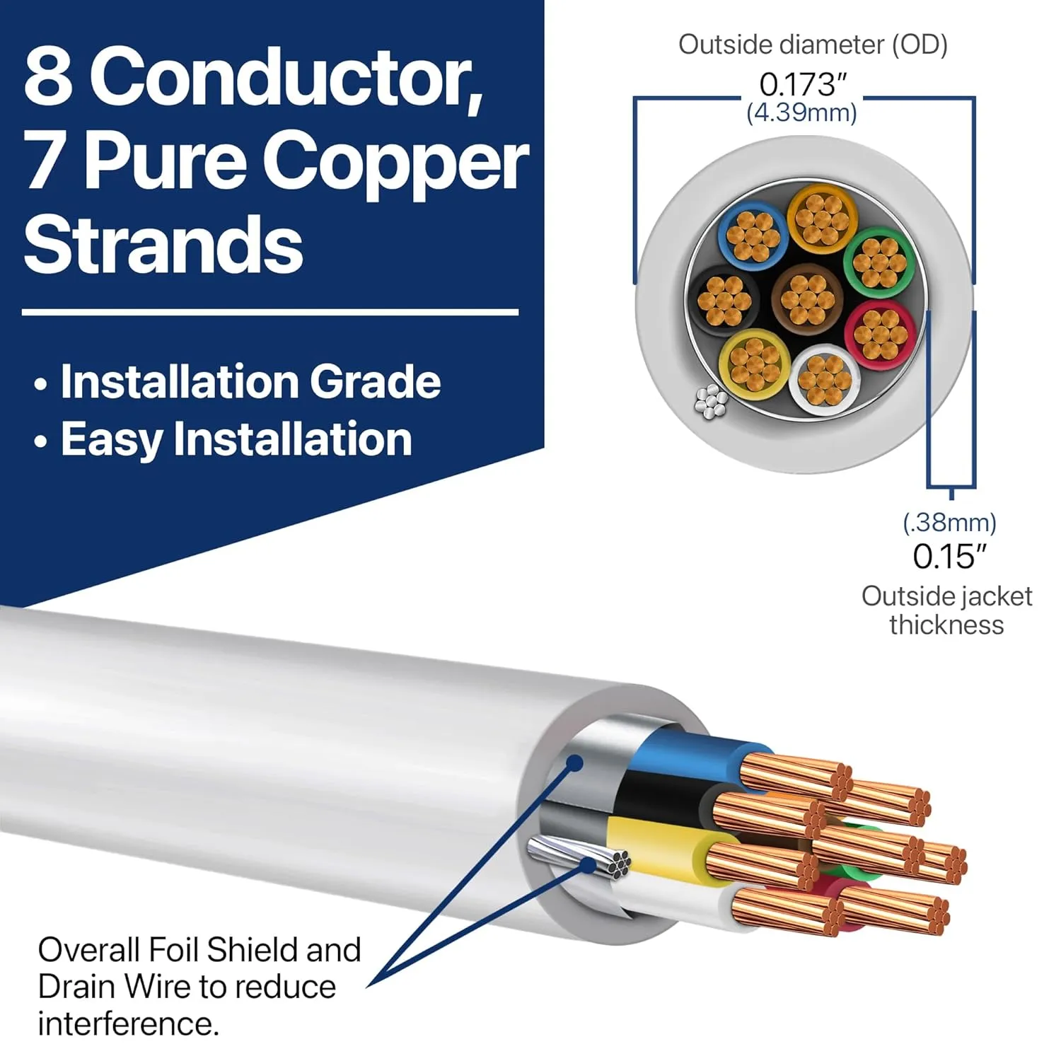 22 AWG 8 Conductor Stranded Shielded Plenum Cable CL3P White Jacket for Security/Alarm/Access Control/Sound - 100 Foot Roll in a Bag