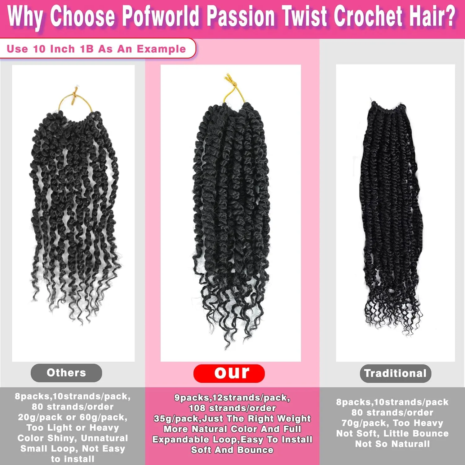 9 Packs Pre-twisted Passion Twist Hair 10 Inch Passion Twist Crochet Hair Ombre Brown Pre Looped Bohemian Short Passion Twist Crochet Braids Hair for Women Girls and Kids (10Inch,T1B/30)