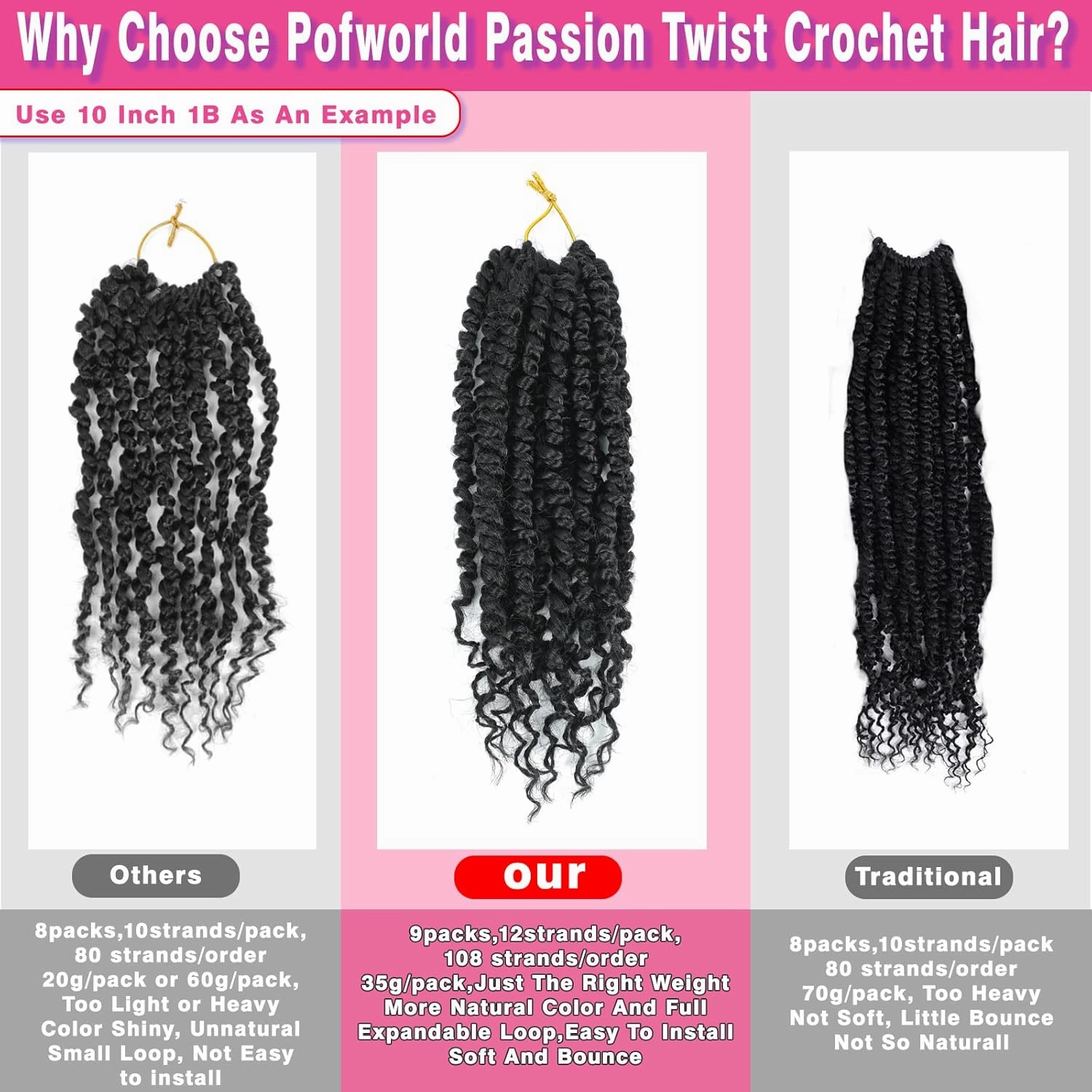 9 Packs Passion Twist Crochet Hair 10 Inch Pre-twisted Passion Twist Hair Pre Looped Crochet Passion Twist Hair Bohemian Short Passion Twist Crochet Braids Hair for Women Girls and Kids (10Inch,1#)