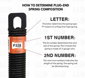 (P328) 28 in. Plug-End Extension Spring (0.244 in. No. 3 Wire) | Fix and Replace Garage Door Plug End Extension Springs Hardware Repair | Carbon Steel (1 Pair)