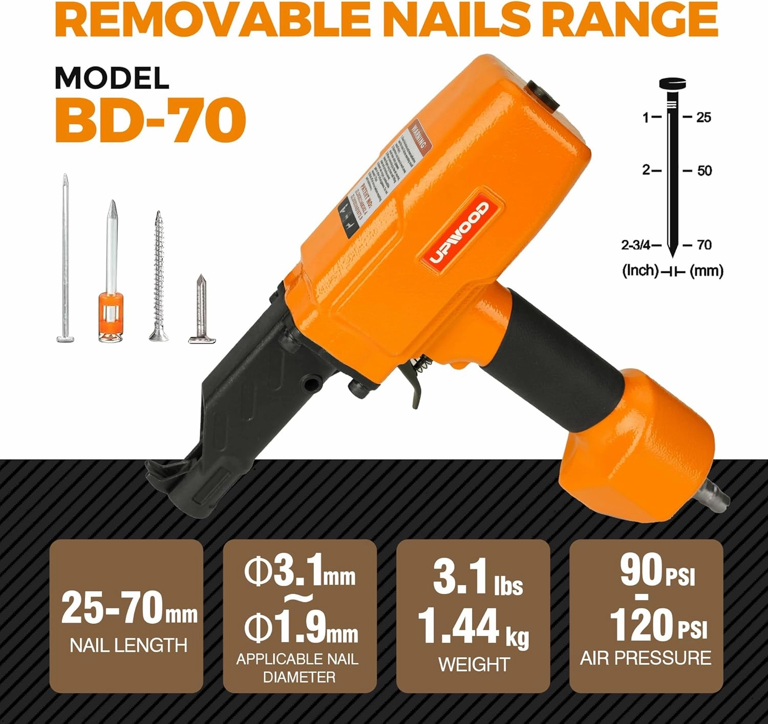 Air Nail Puller Nail Remover Pneumatic Denailer Tool for Recycled Wood Fence Pallet (Ideal for soft or medium-hard woods)
