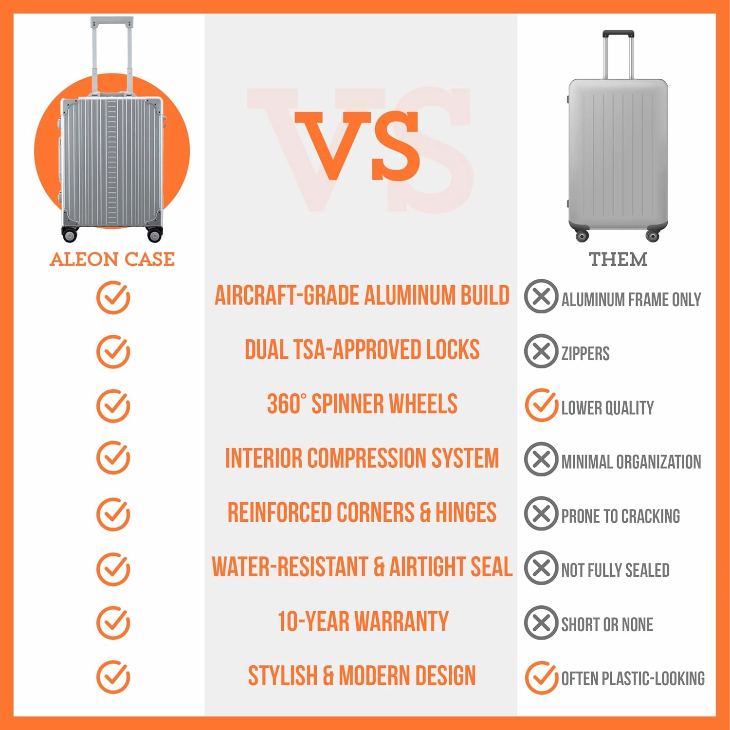 Aleon Lightweight Aluminum Carry-On Luggage - Hardside Carry-On Suitcase, TSA Approved, Hard Shell Suitcase for Travel, Airline Approved 21 Inch Hard Spinner Wheels Luggage (Platinum)