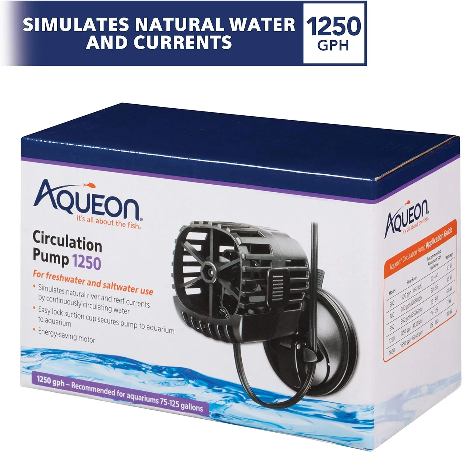 Aqueon Circulation Pump 1250 GPH