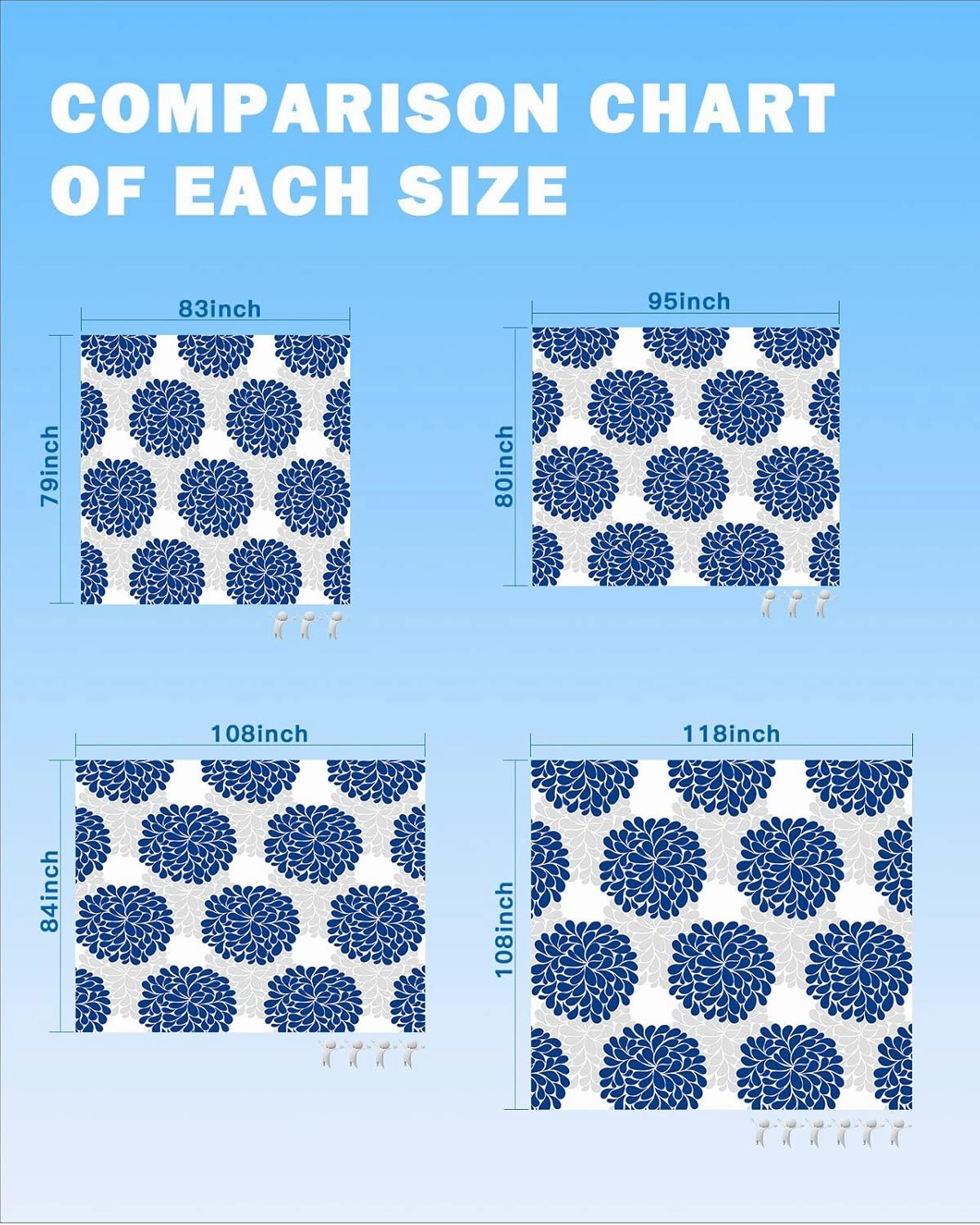 Beach Blanket Sandproof, Blue Gray Flower Hydrangea Waterproof Beach Mat Lightweight Quick Drying Picnic Blanket Beach Essentials for Travel Camping Hiking 95x80in
