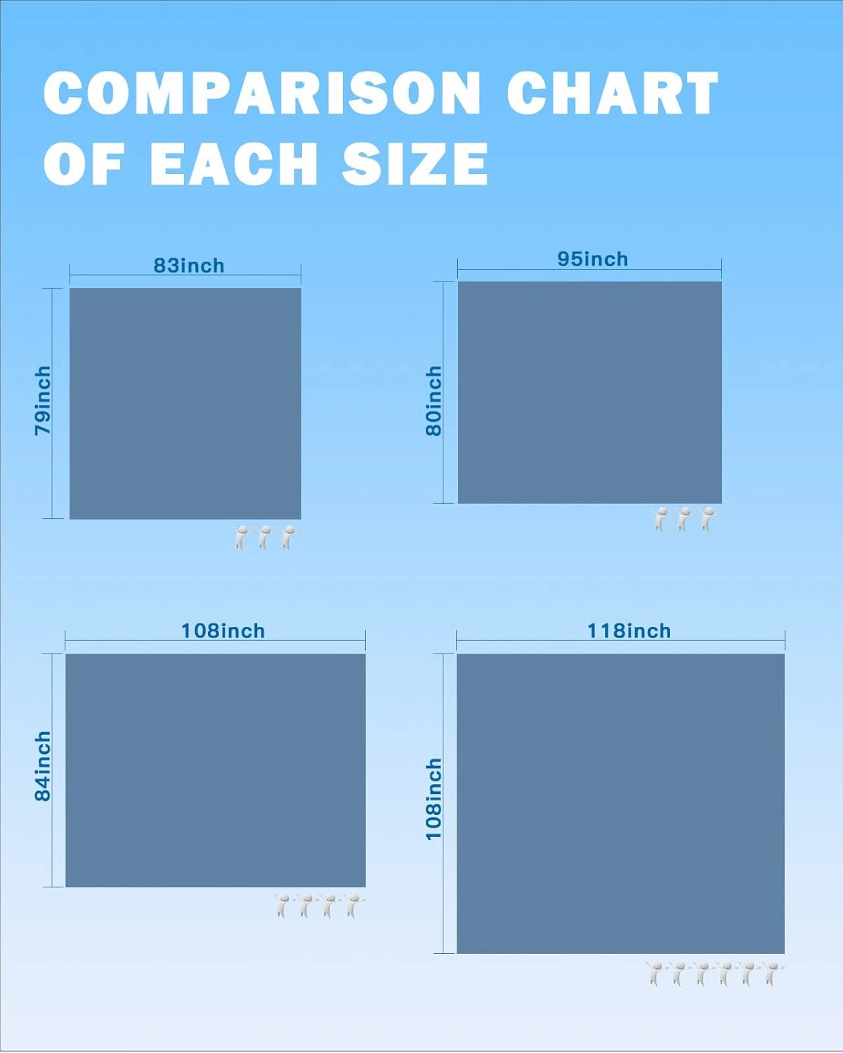 Beach Blanket Sandproof, Solid Color RoyalBlue Waterproof Beach Mat Lightweight Quick Drying Picnic Blanket Beach Essentials for Travel Camping Hiking 118x108in