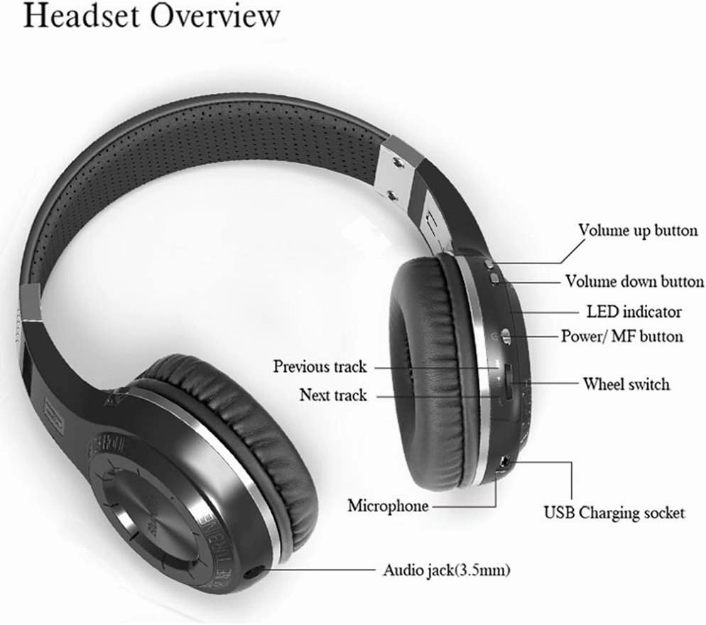 Bluedio H Turbine Wireless Bluetooth 5.0 Stereo Headphones with Mic, Shocking Bass Headphones with Storage Bag for Music Enthusiast, Voice Control (Black)
