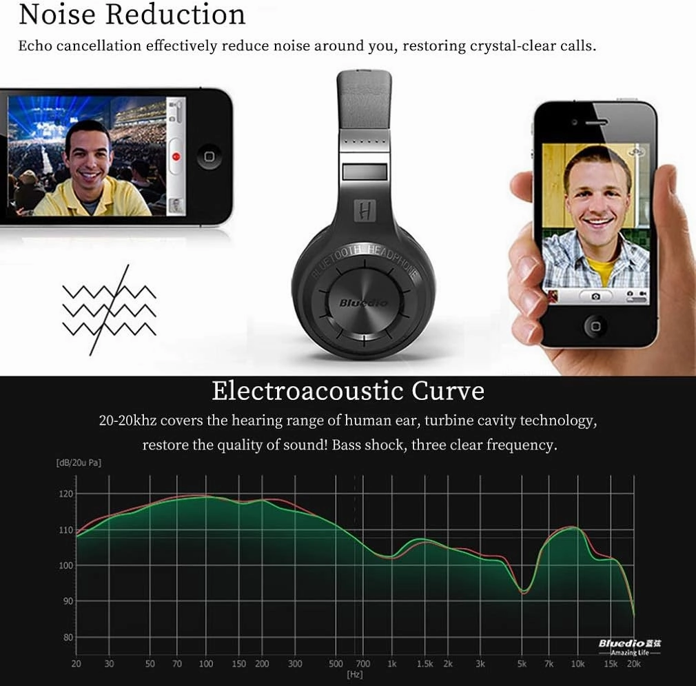 Bluedio H Turbine Wireless Bluetooth 5.0 Stereo Headphones with Mic, Shocking Bass Headphones with Storage Bag for Music Enthusiast, Voice Control (Black)