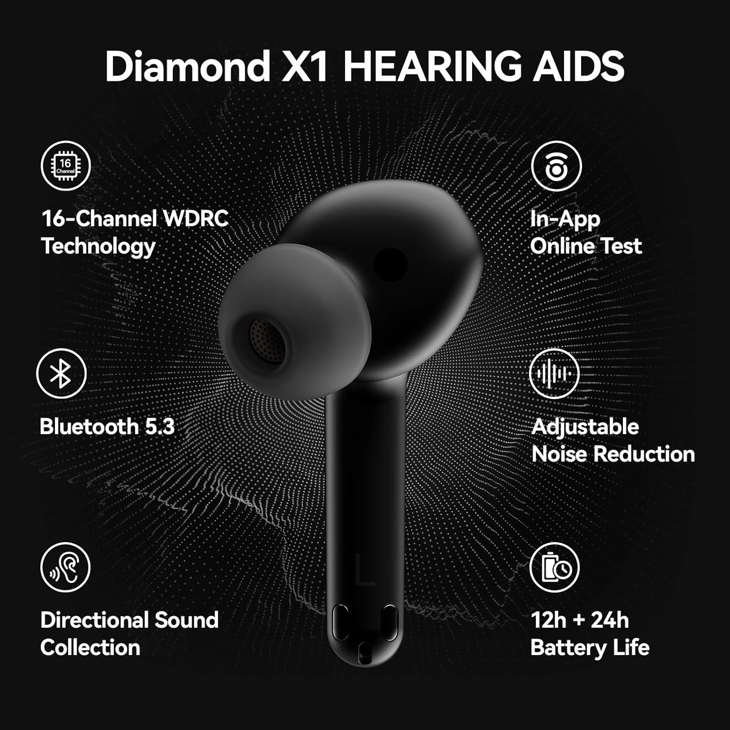Bluetooth Hearing Aids for Seniors Rechargeable Android iOS App Control 36H Battery Life FSA HSA Eligible OTC Hearing Aids for Mild to Moderate Hearing Loss, Black