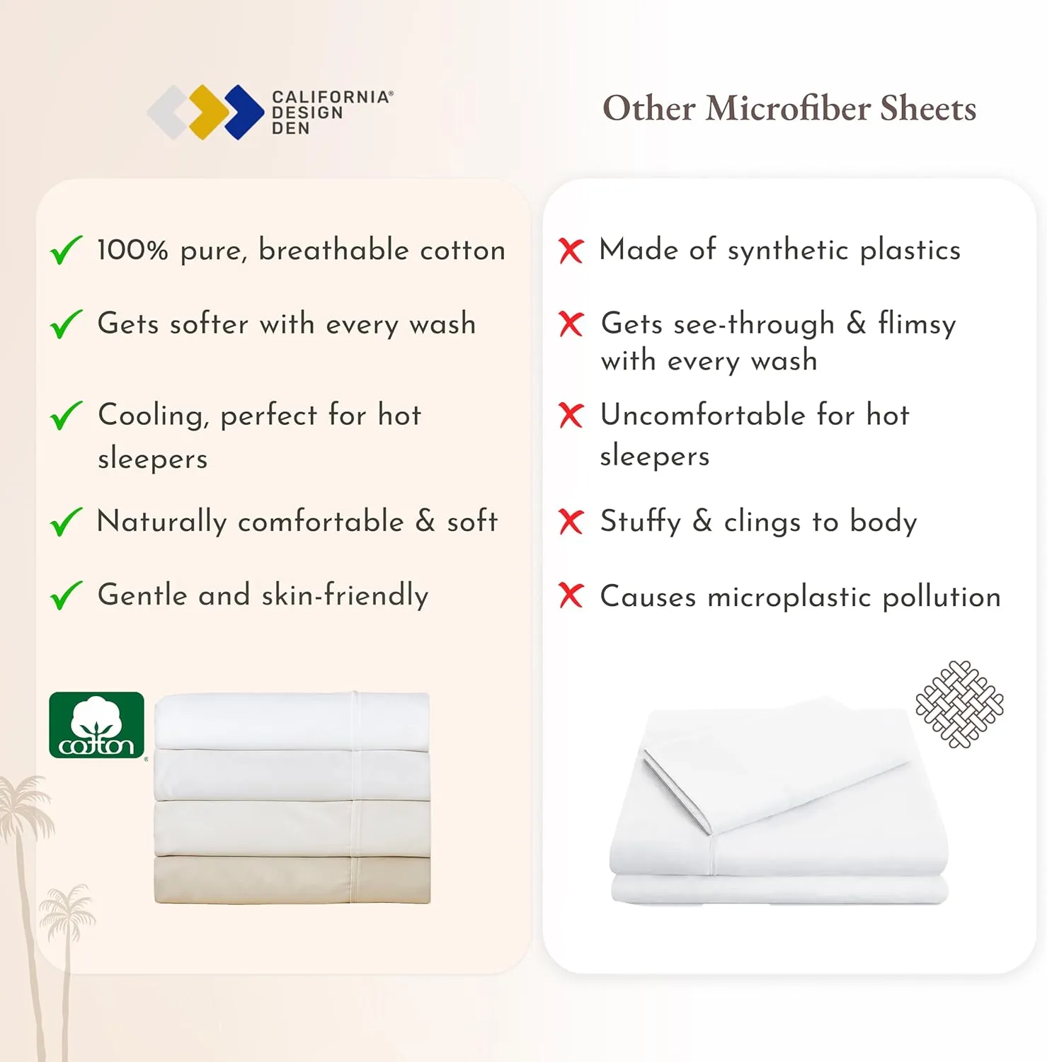 California Design Den King Size Sheets Set - Natural 100% Cotton Sheets King Size with Deep Pockets, Soft Sateen Weave, Breathable, Cooling and Durable Bedding Set (White)