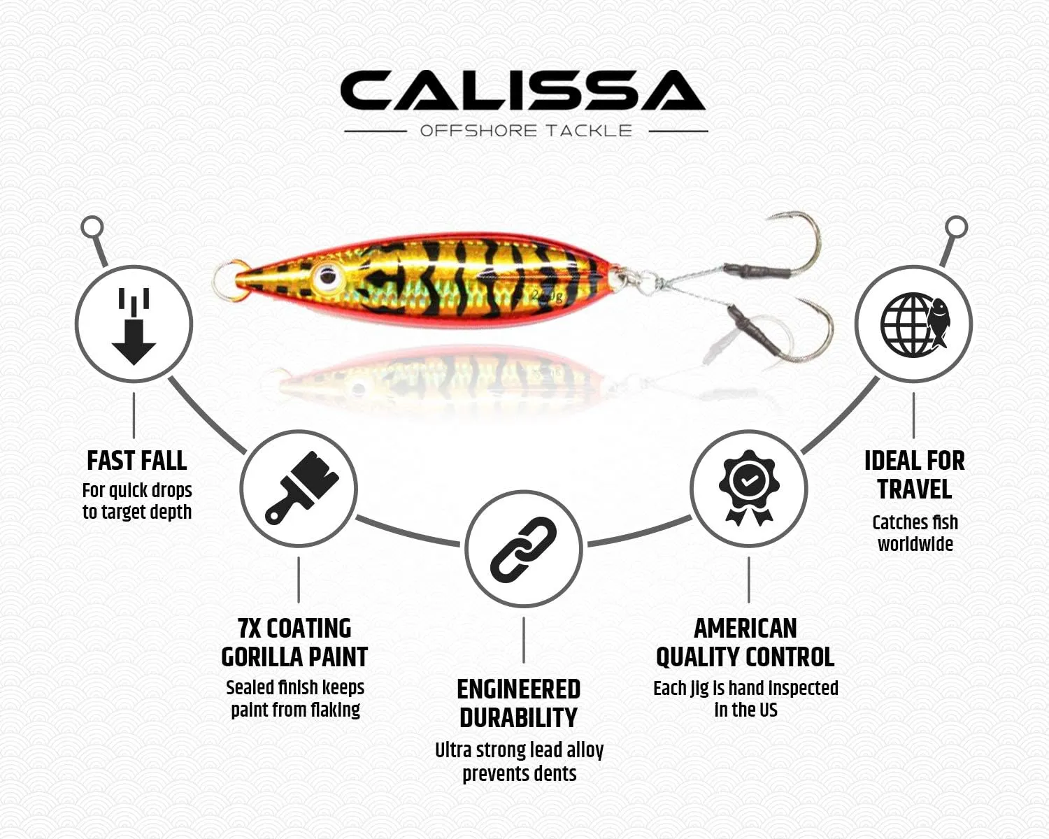 Calissa Offshore Tackle Fast Fall Jig 80g 150g 250g 300LBS Assist Hooks 3/0 Butterfly - Vertical Speed Lure Slow Pitch Flat - Glow Color Painted on Both Sides