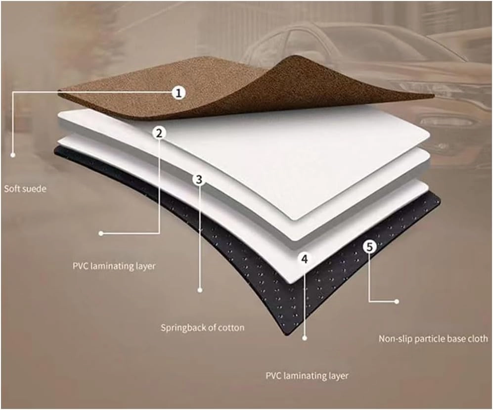 Car Air Mattresses for Audi A3, Portable Bed Cushion Bedding Camping Hiking Inflatable Pillow Multifunctional Accessories Outdoor,D