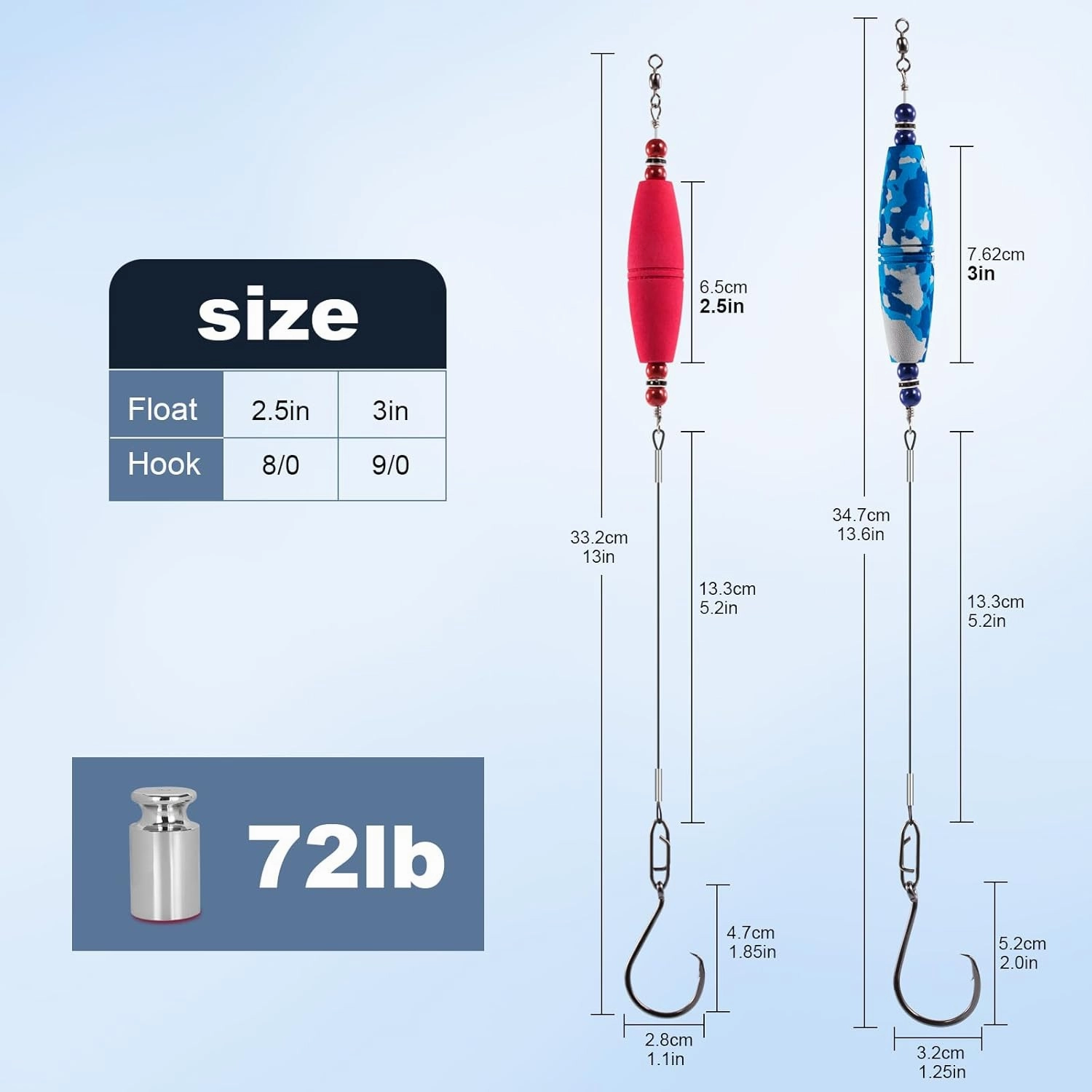 Catfish Float Rigs Fishing Bobbers Popping Corks Catfishing Equipment Tackle Combo EVA Peg High Buoyancy Body Circle Hooks Weight (Pack of 4, 2.5"/3" Float)