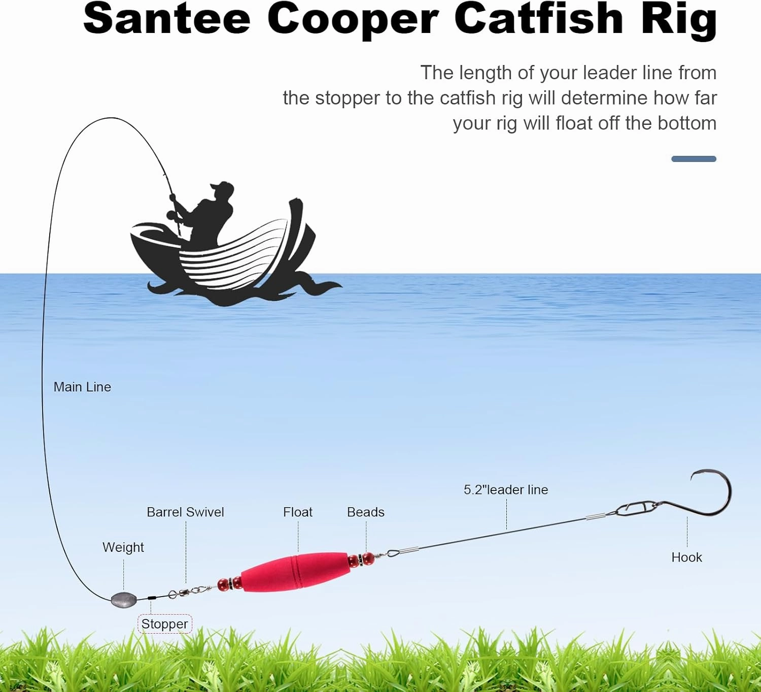 Catfish Float Rigs Fishing Bobbers Popping Corks Catfishing Equipment Tackle Combo EVA Peg High Buoyancy Body Circle Hooks Weight (Pack of 4, 2.5"/3" Float)