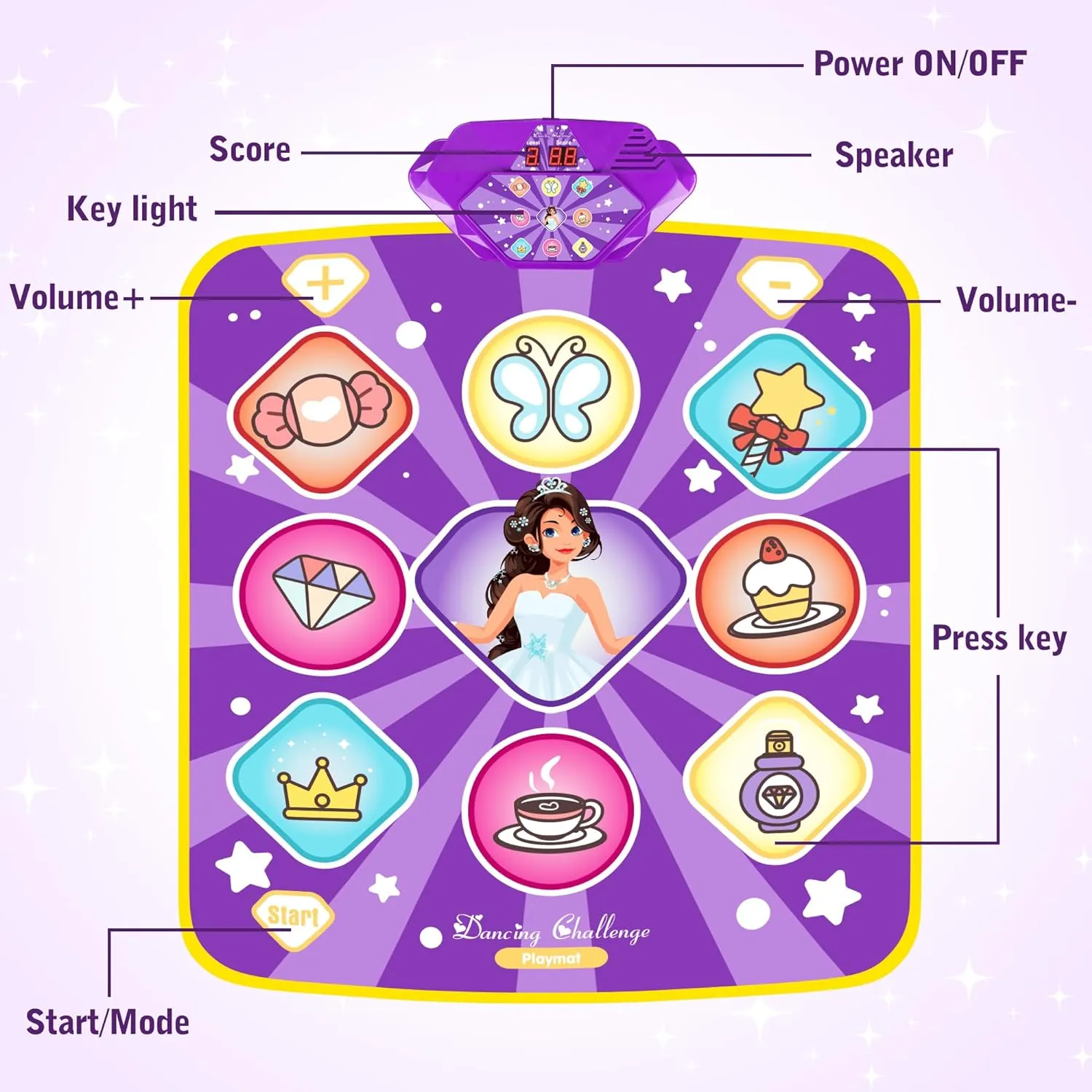 Dance Mat Toys for Kids, Purple Princess Electronic Dance Pad Game with 5 Gaming Modes, Dance Toys with LED Lights, Built-in Music, Ideas Christmas Birthday Gifts for 5  Year Old Toddler Girls