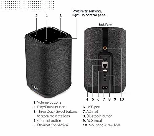 Denon Home 150 Wireless Speaker | HEOS, Alexa Built-in, AirPlay 2