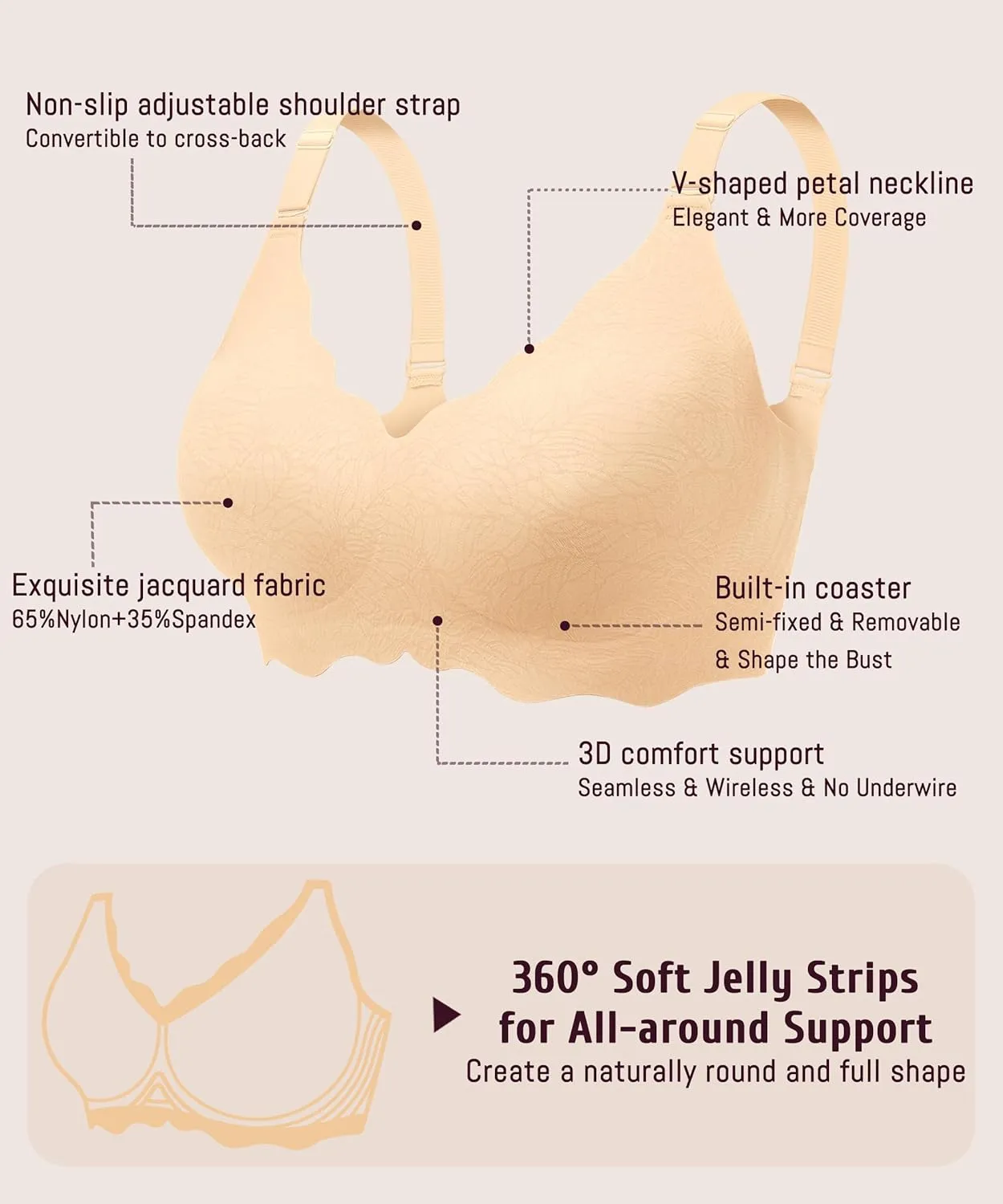 Gailife Scalloped Womens Bras No Underwire Wireless Seamless Bra Push Up Bralette Full Coverage Comfort Raceback Everyday Bra
