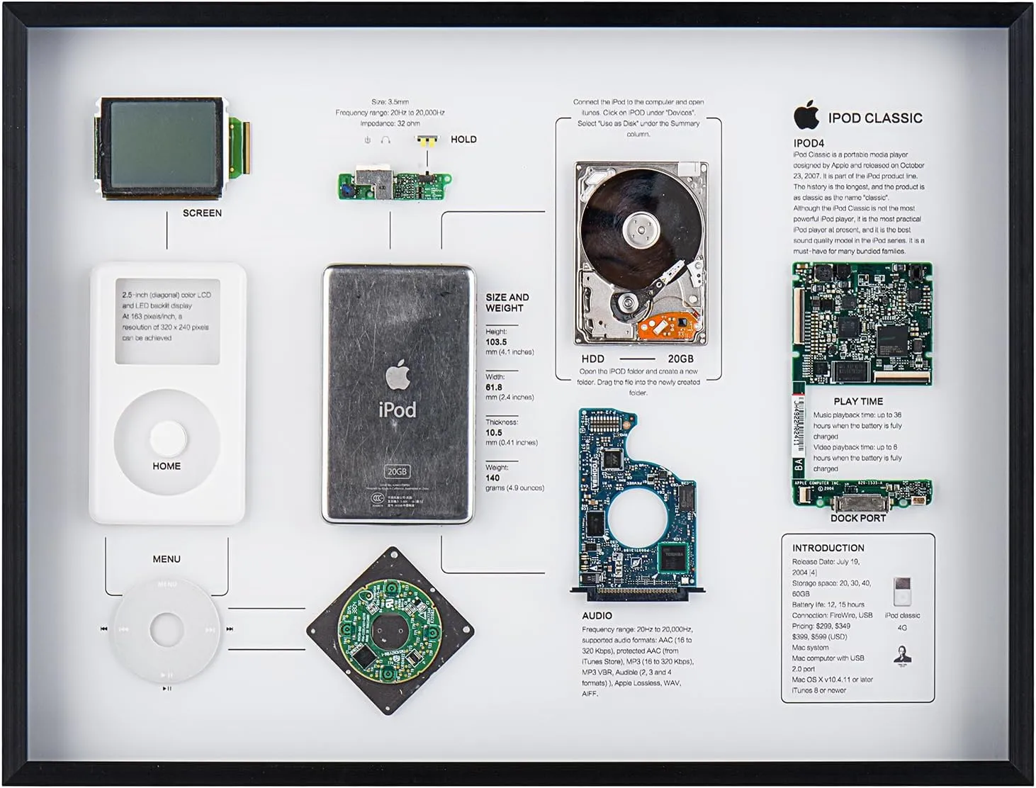iPod Classic 1generation Framed Art (Including Machine) Art Collectibles iPod Classic Framed Art Painting Finished Product