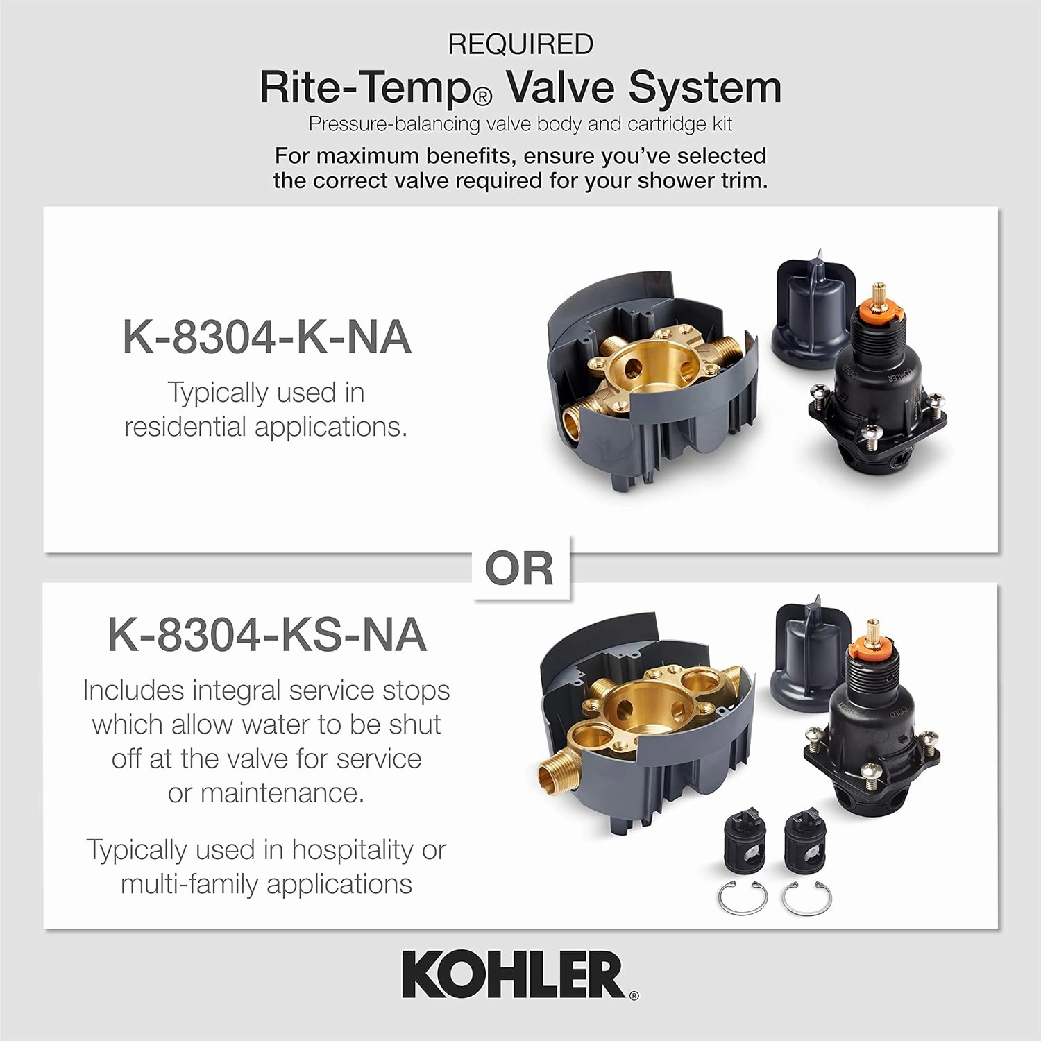 Kohler Pitch Rite-Temp bath and shower trim set, less showerhead