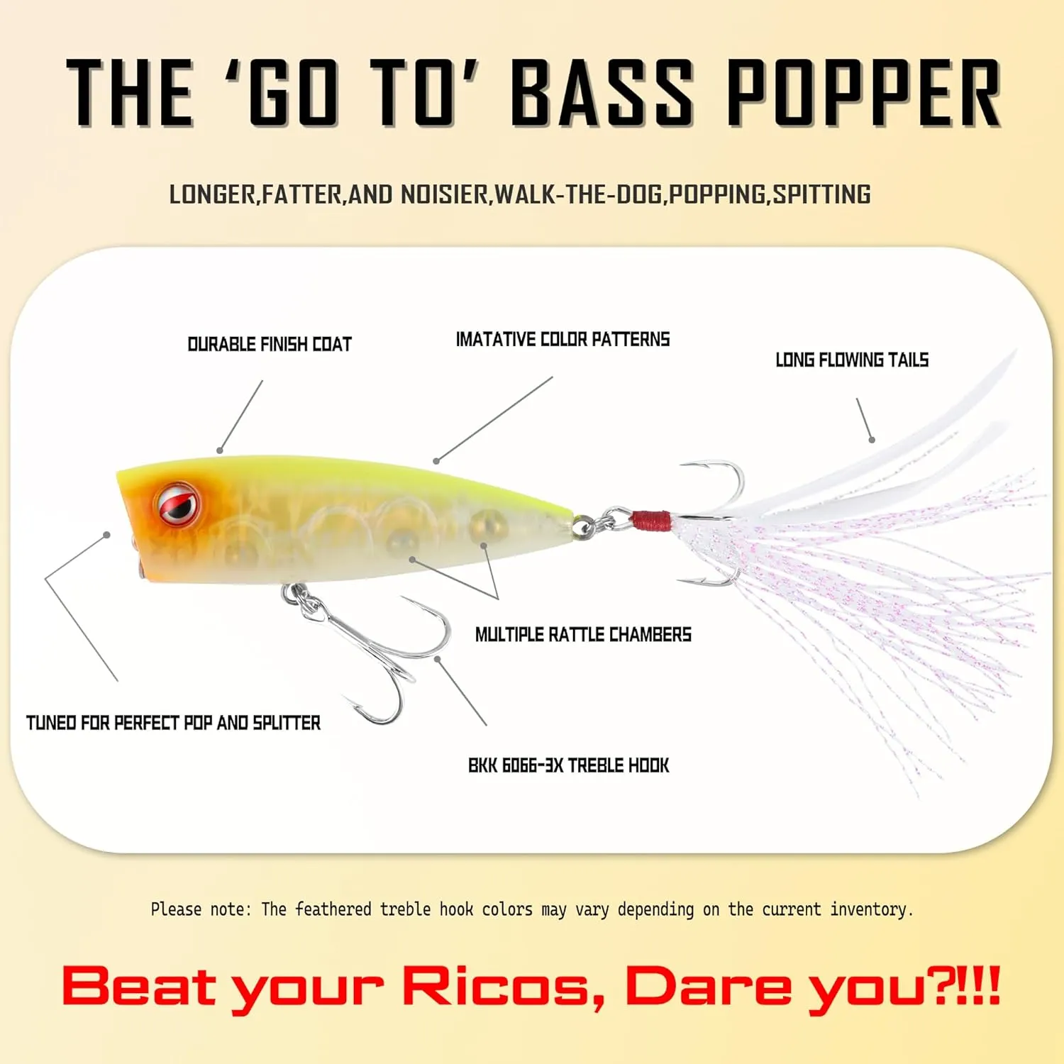 LITTMA Bass Fishing Topwater Popper Lures - Effective Top Water Lures for Bass Anglers - Durable Design for Catching Trophy Bass with High-Performance Popping Action