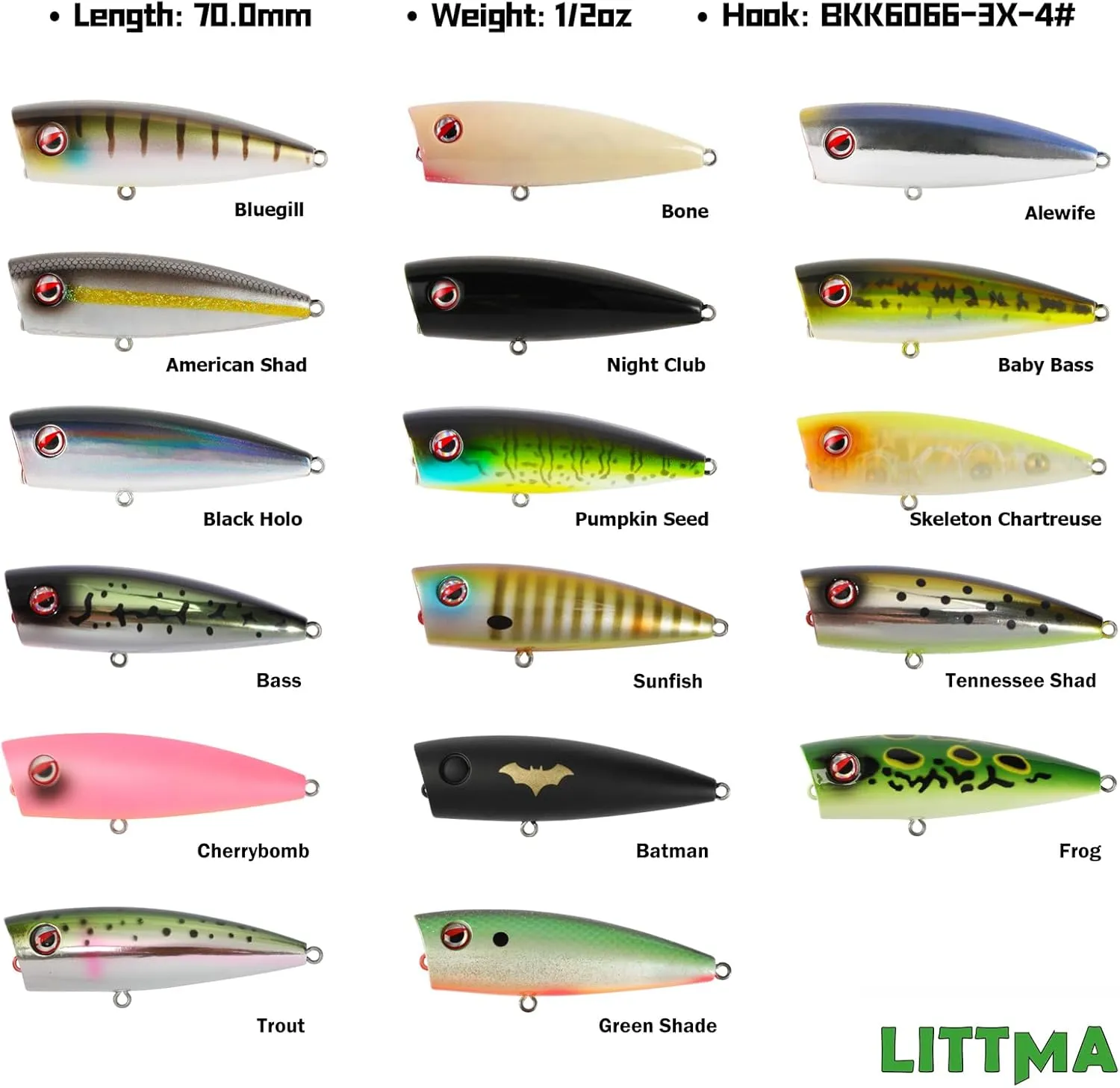 LITTMA Bass Fishing Topwater Popper Lures - Effective Top Water Lures for Bass Anglers - Durable Design for Catching Trophy Bass with High-Performance Popping Action