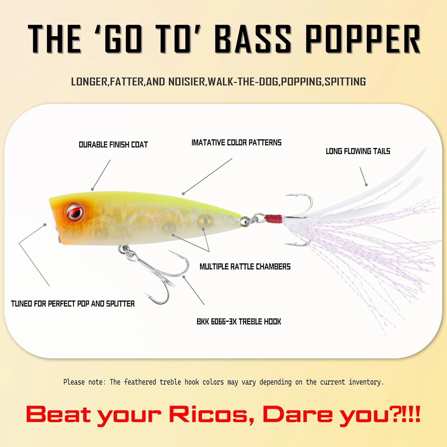 LITTMA Bass Fishing Topwater Popper Lures - Effective Top Water Lures for Bass Anglers - Durable Design for Catching Trophy Bass with High-Performance Popping Action