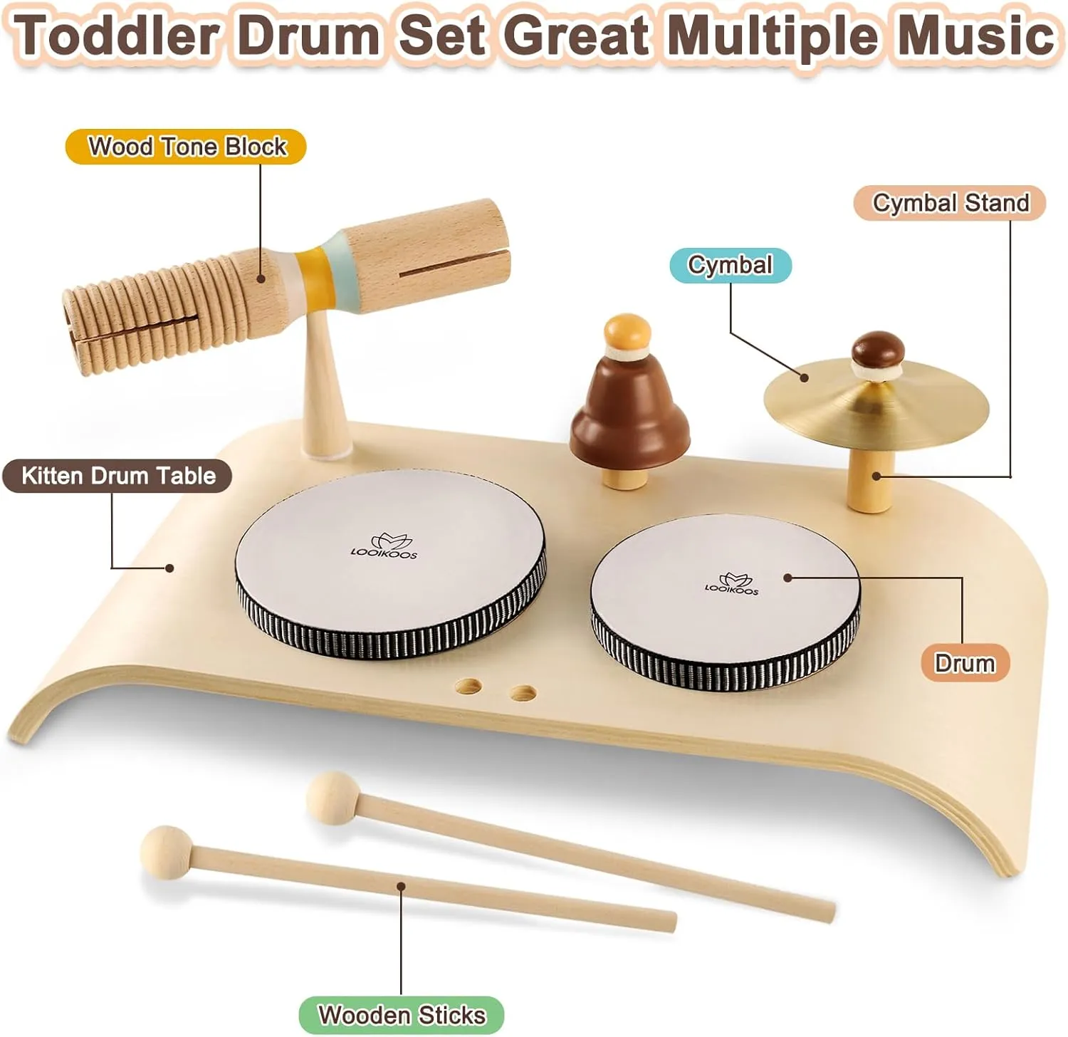 LOOIKOOS Kids Drum Set for Toddlers All in One Montessori Wooden Musical Instruments Set,Preschool Educational Baby Sensory Musical Toys for Kids Ages 1-6