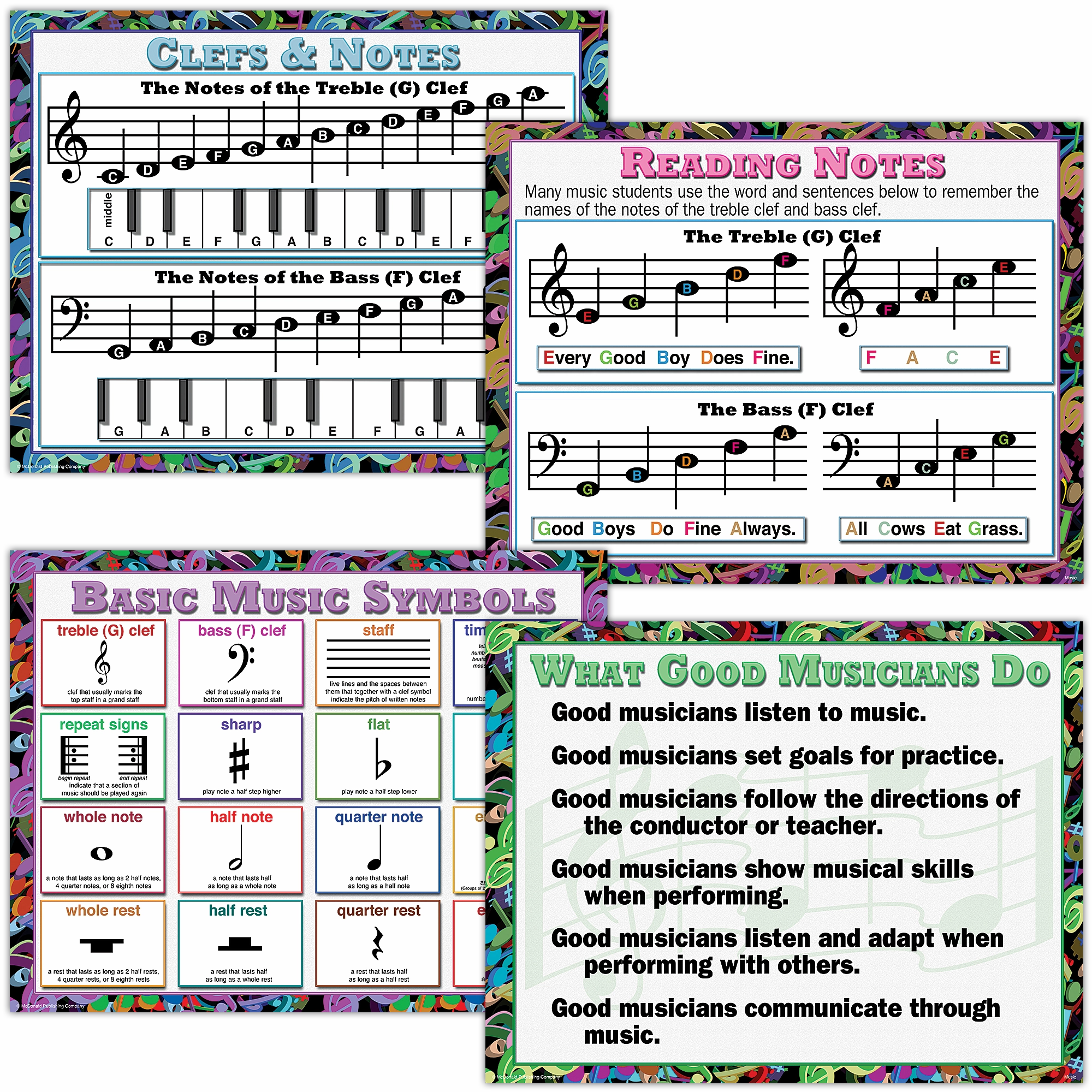 Music Poster Set