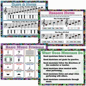 Music Poster Set