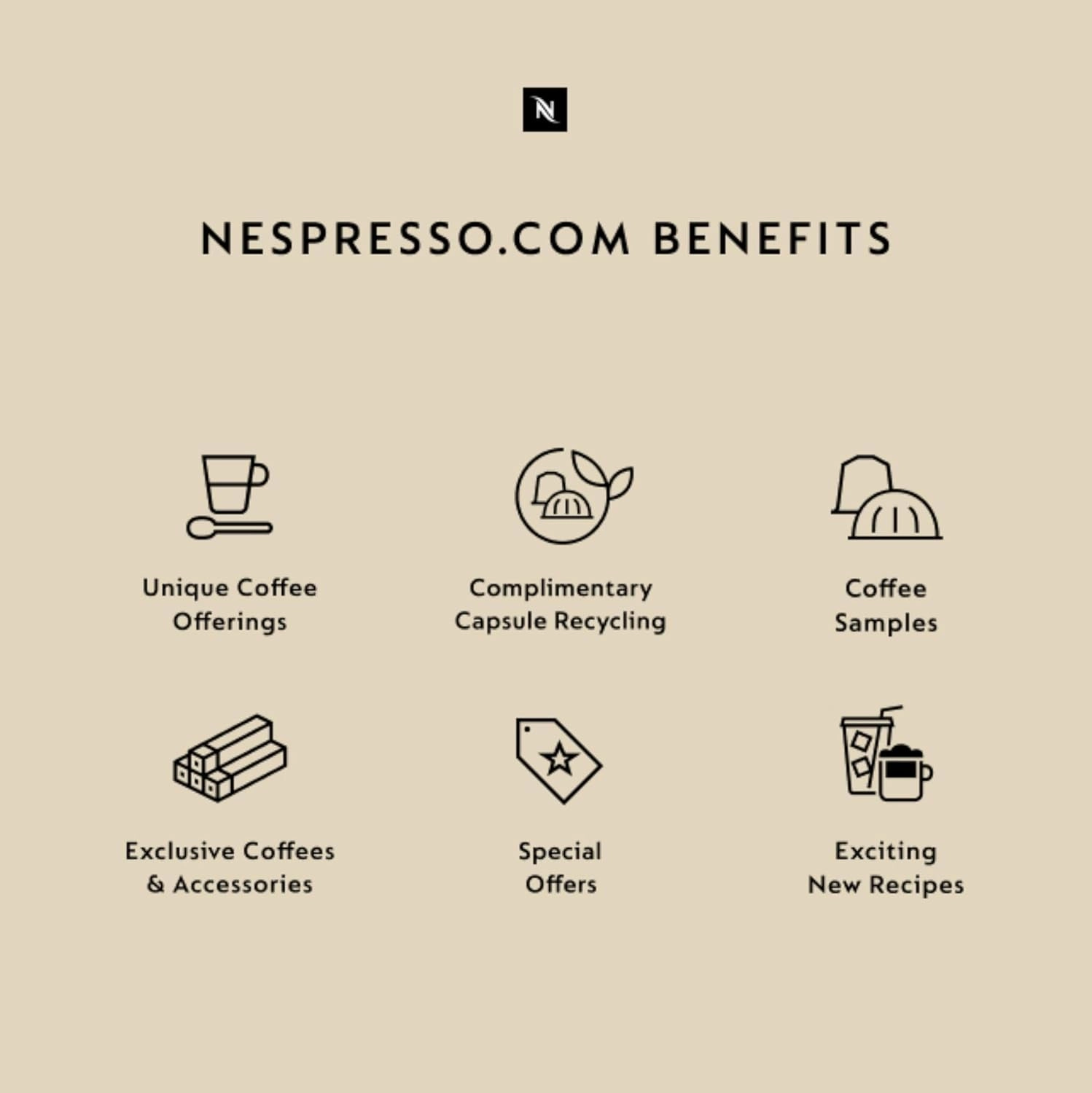 Nespresso Vertuo Next Coffee and Espresso Maker by De'Longhi, White