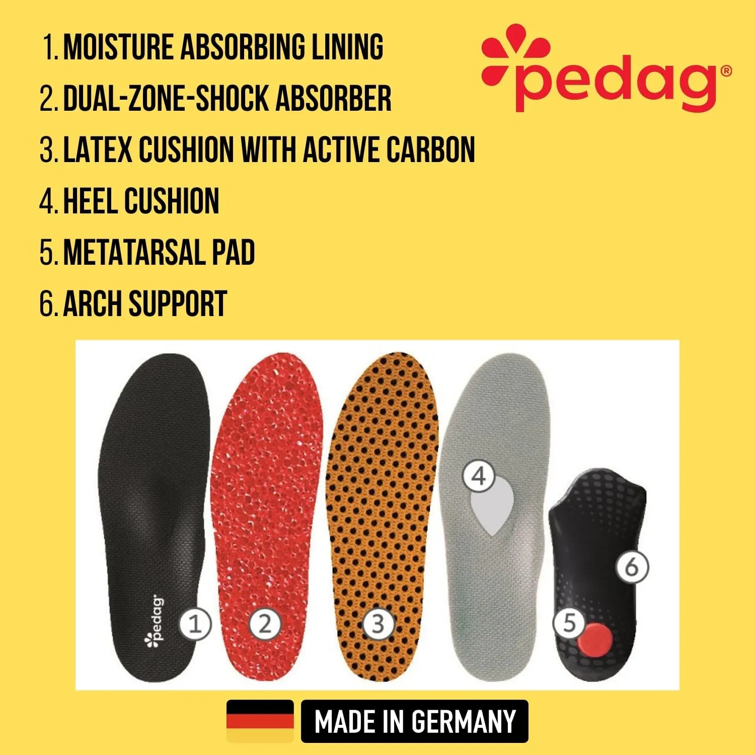 Pedag Plantar Fasciitis | German Made | Arch Support Orthotic Insoles Inserts for Men and Women | Heat Moldable Shoe Inserts | Medium and High Arch | Foot Pain Relief | Anti Odor | Women US 8/ EU 38