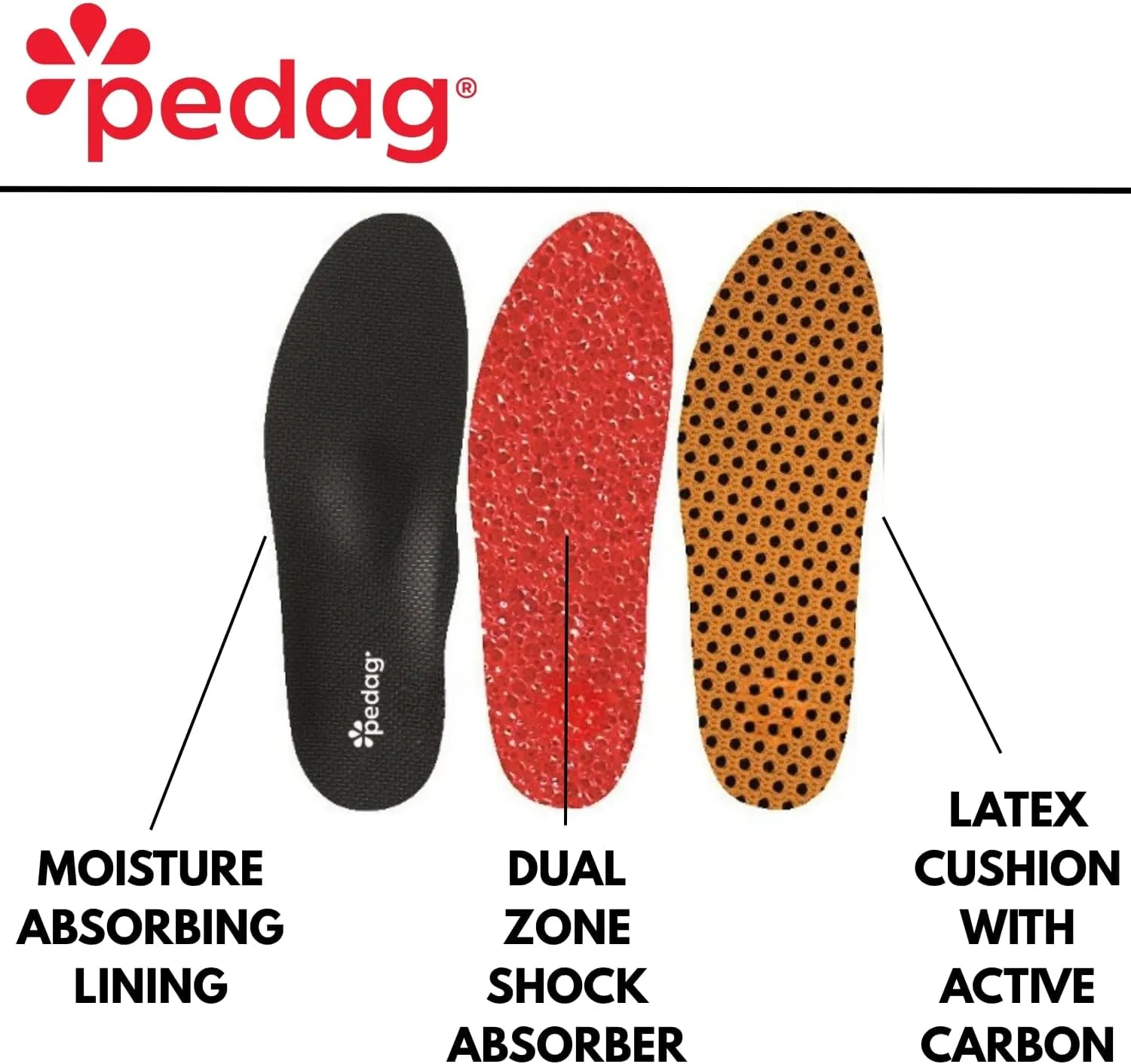 Pedag Plantar Fasciitis | German Made | Arch Support Orthotic Insoles Inserts for Men and Women | Heat Moldable Shoe Inserts | Medium and High Arch | Foot Pain Relief | Anti Odor | Women US 8/ EU 38