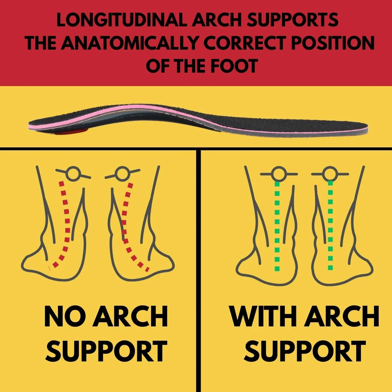 Pedag Plantar Fasciitis | German Made | Arch Support Orthotic Insoles Inserts for Men and Women | Heat Moldable Shoe Inserts | Medium and High Arch | Foot Pain Relief | Anti Odor | Women US 8/ EU 38