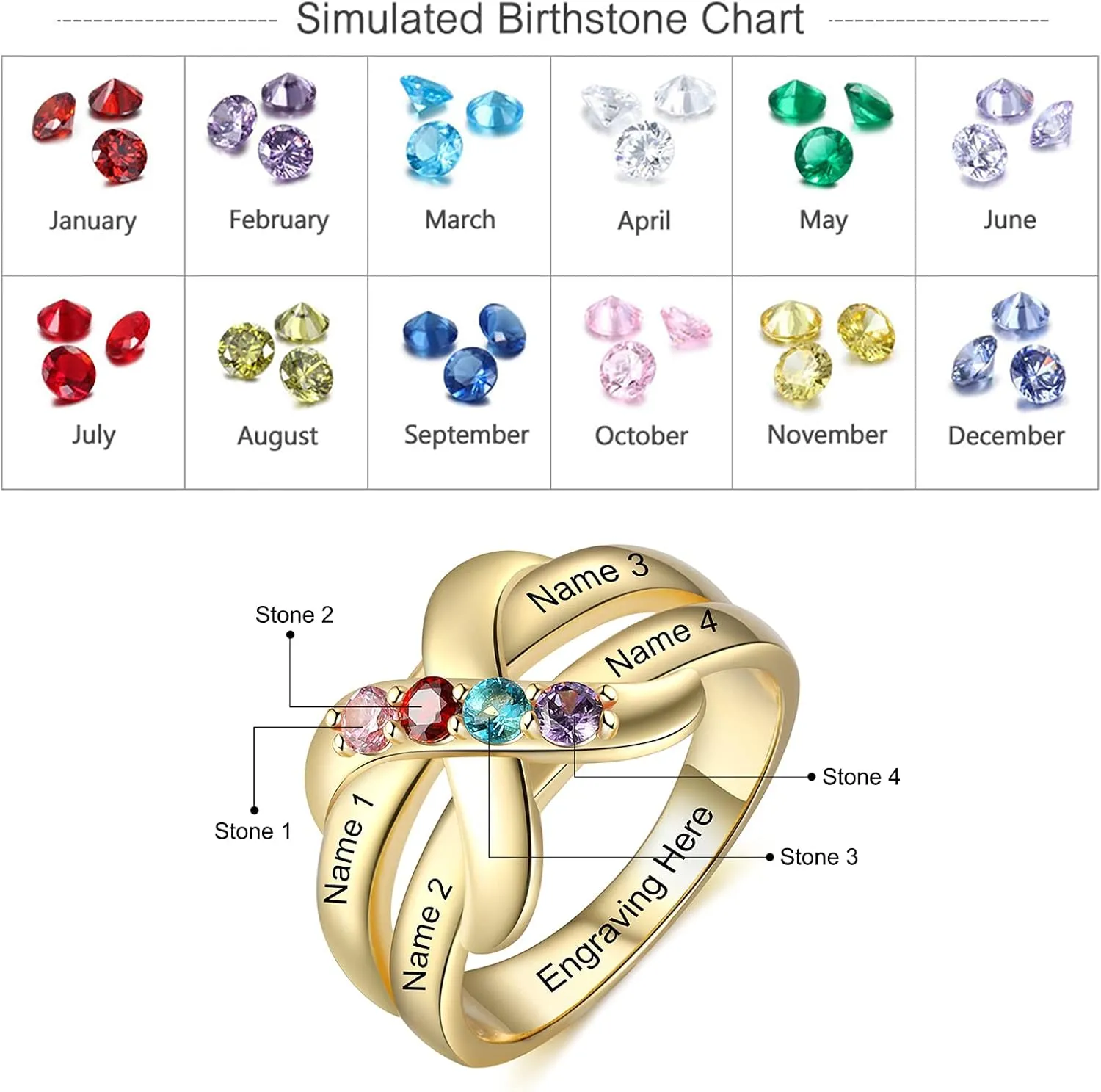 Personalized Infinity Rings for Women Promise Rings with 4 Simulated Birthstones Customized Family Rings for Her Engraved 4 Names Granddaughter Jewelry Ring