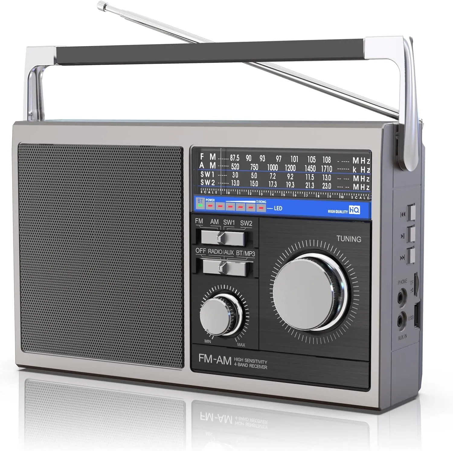Portable AM FM Radio, Shortwave Transistor Radio with Best Reception, Battery Operated or AC Power Retro with Big Bluetooth Speaker, Earphone Jack USB TF Card AUX Input, for Senior(Gray)