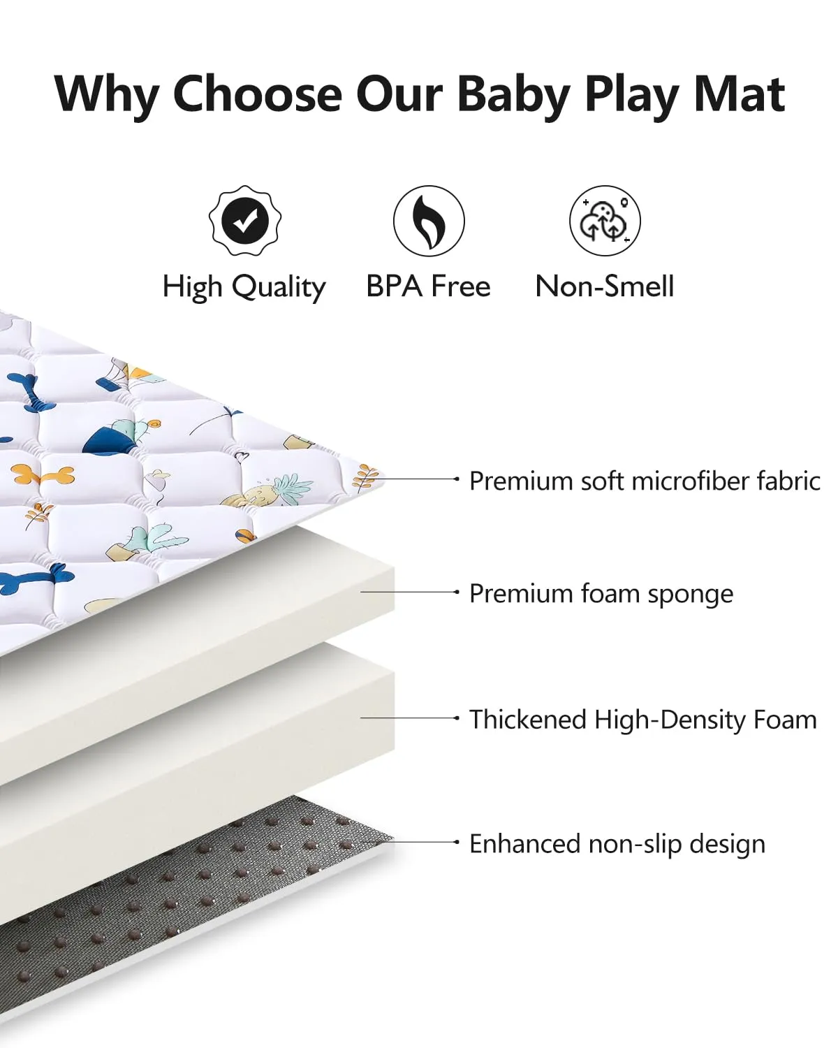 Premium Foam Baby Play Mat 50" X 50", Thicken One-Piece Crawling Mat, Non-Slip Cushioned Baby Playmats for Infants, Babies, Toddlers, Foldable and Machine Washable