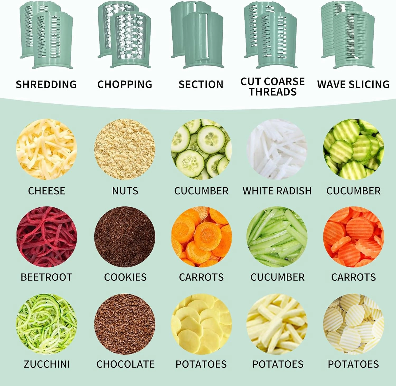 Rotary Cheese Grater, 5-Set Replaceable Drum Blade Vegetable Slicer, Hand Crank Cheese Grater with Strong Suction Base, Walnut Potato Carrot Kitchen Grater (Green)