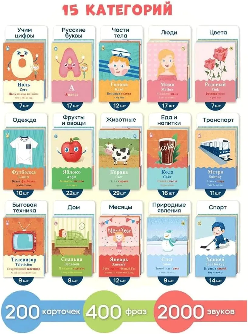 Russian&English Learning Educational Toys for 3-10 Year olds, Children's Interactive Reading Pen Set with 40 Talking Flash Cards, 50 Children's Songs and Stories, Alphabet, Music Cards