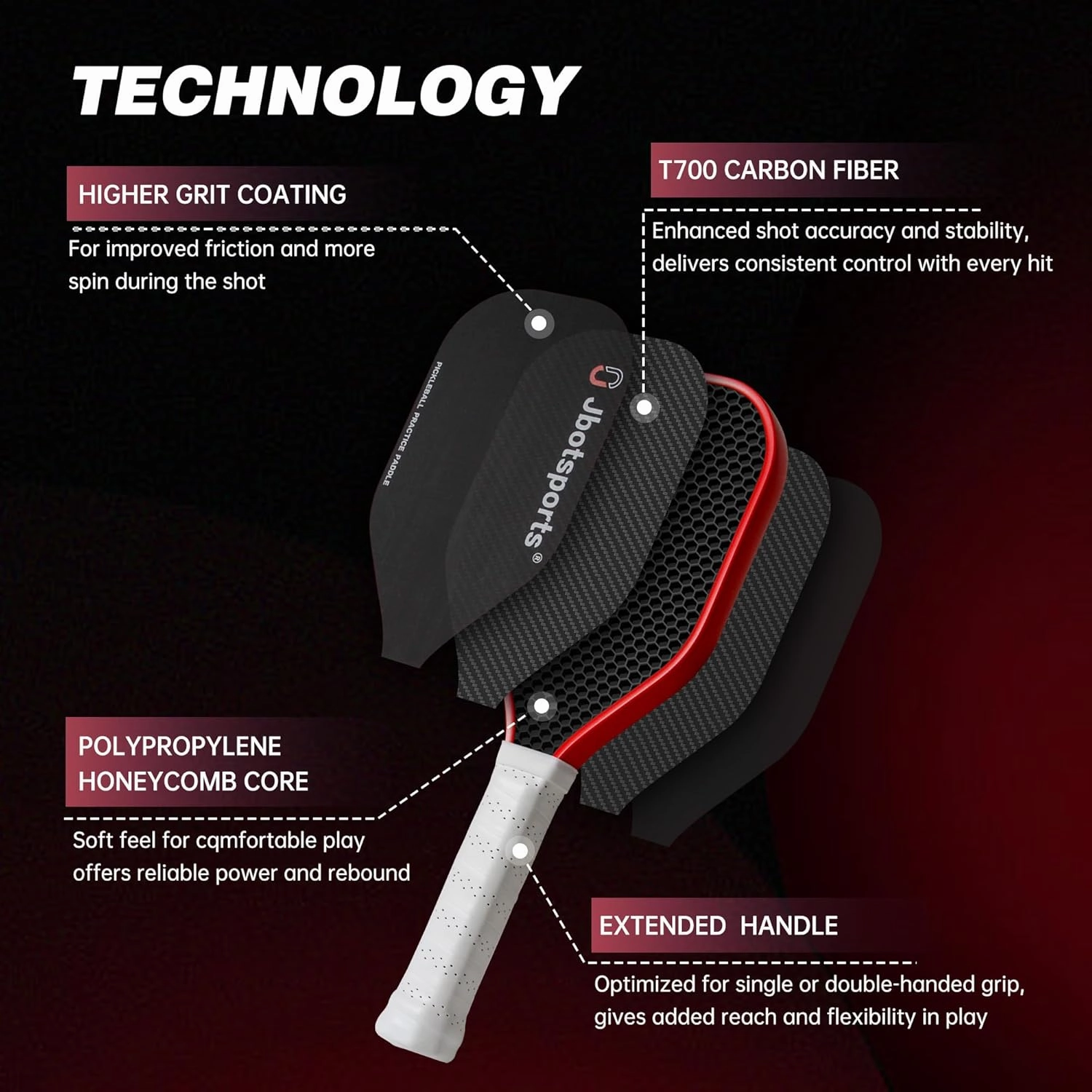 T700 Carbon Fiber Pickleball Paddle with 16MM Polypropylene Honeycomb Core, Textured Surface with High Grit & Spin, Professional Pickleball Racket Designed for Ultimate Spin Control