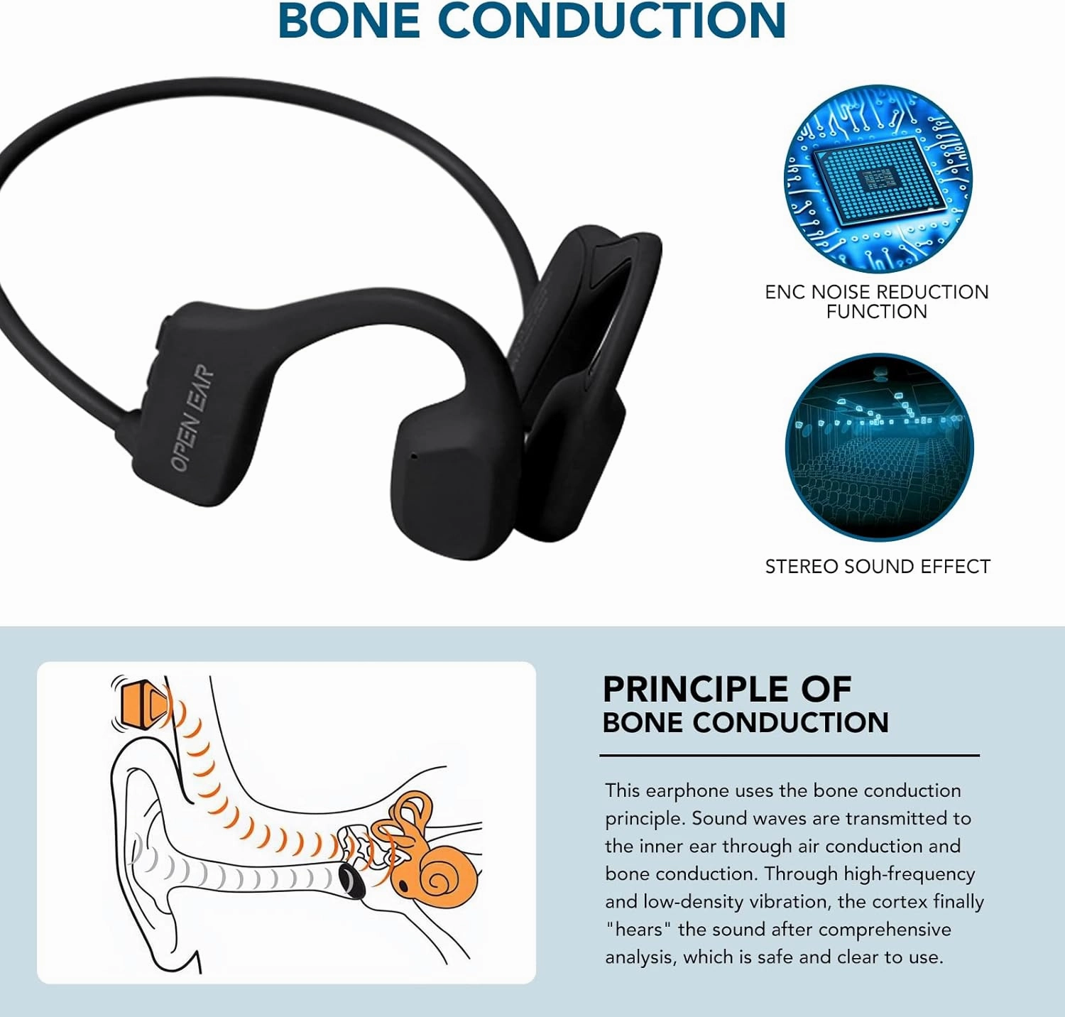 The new second-generation bone conduction headphones waterproof, ENC noise concelling and Ear friendly,painless headset,lightweight,safety and portable earphone. (blue)