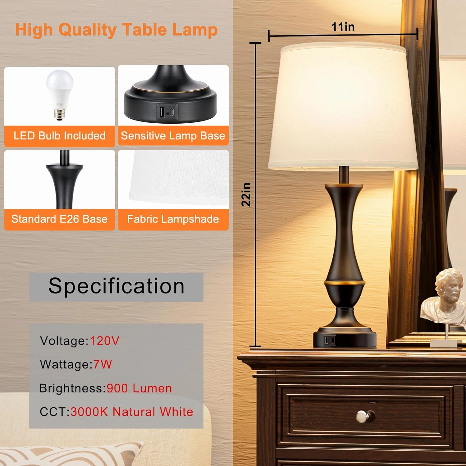 Upgraded Touch Lamps for Bedrooms Set of 2 - Nightstand Table Lamp with USB C A, 3 Way Dimmable Lamps for Living Room, Office(White)
