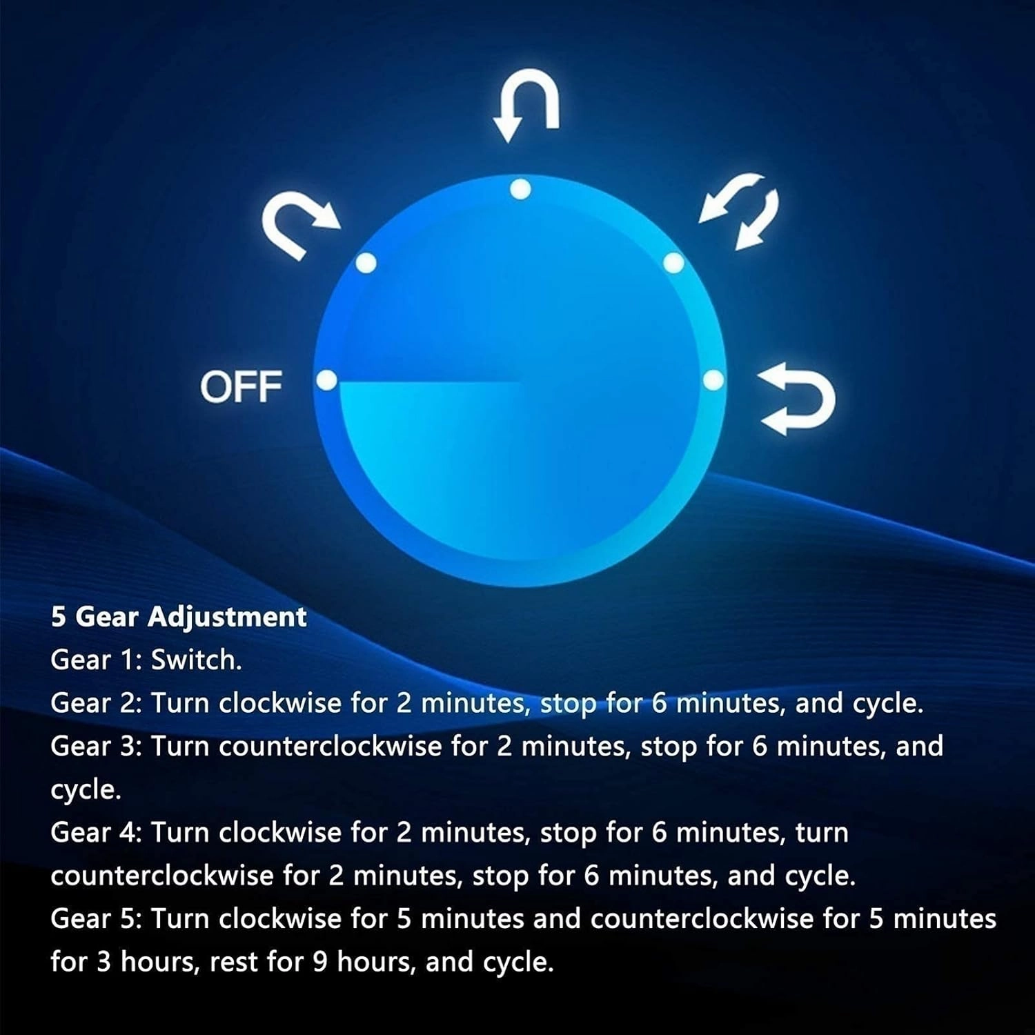 Watch Winder Automatic Watch Winder Box Built-in LED Light Flexible Watch Pillow Dual Power Supply Piano Paint Exterior Quiet Motor Watch Winder