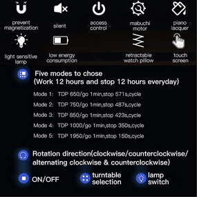 Watch Winder Automatic Watch Winder Box Watches and Jewelry Storage Drawer LCD Touch Screen Control with LED Backlight Quiet Motor Good Times Watch Winder